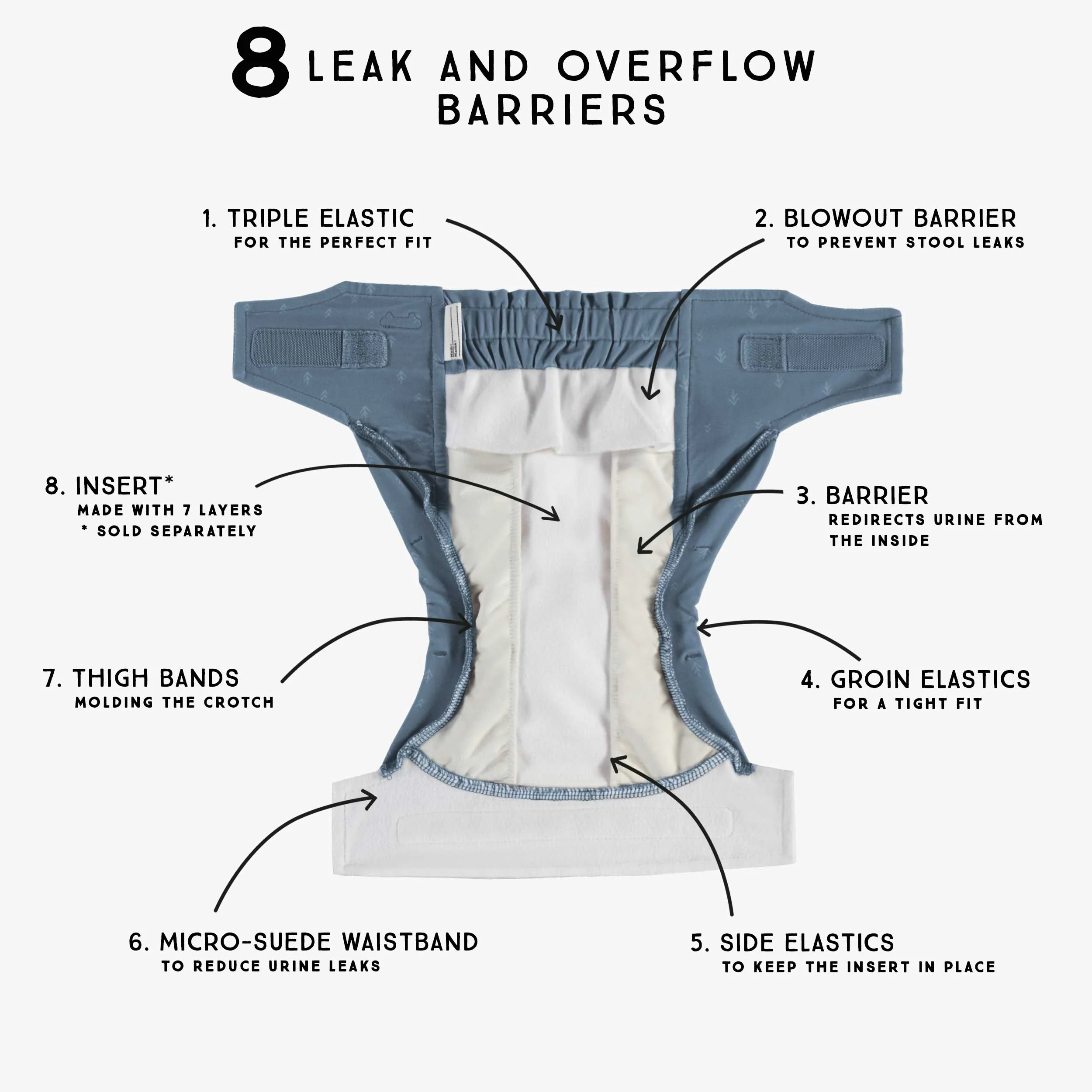 Couche réutilisable ultramince bleu à motif de flèches, bébé - Image 10