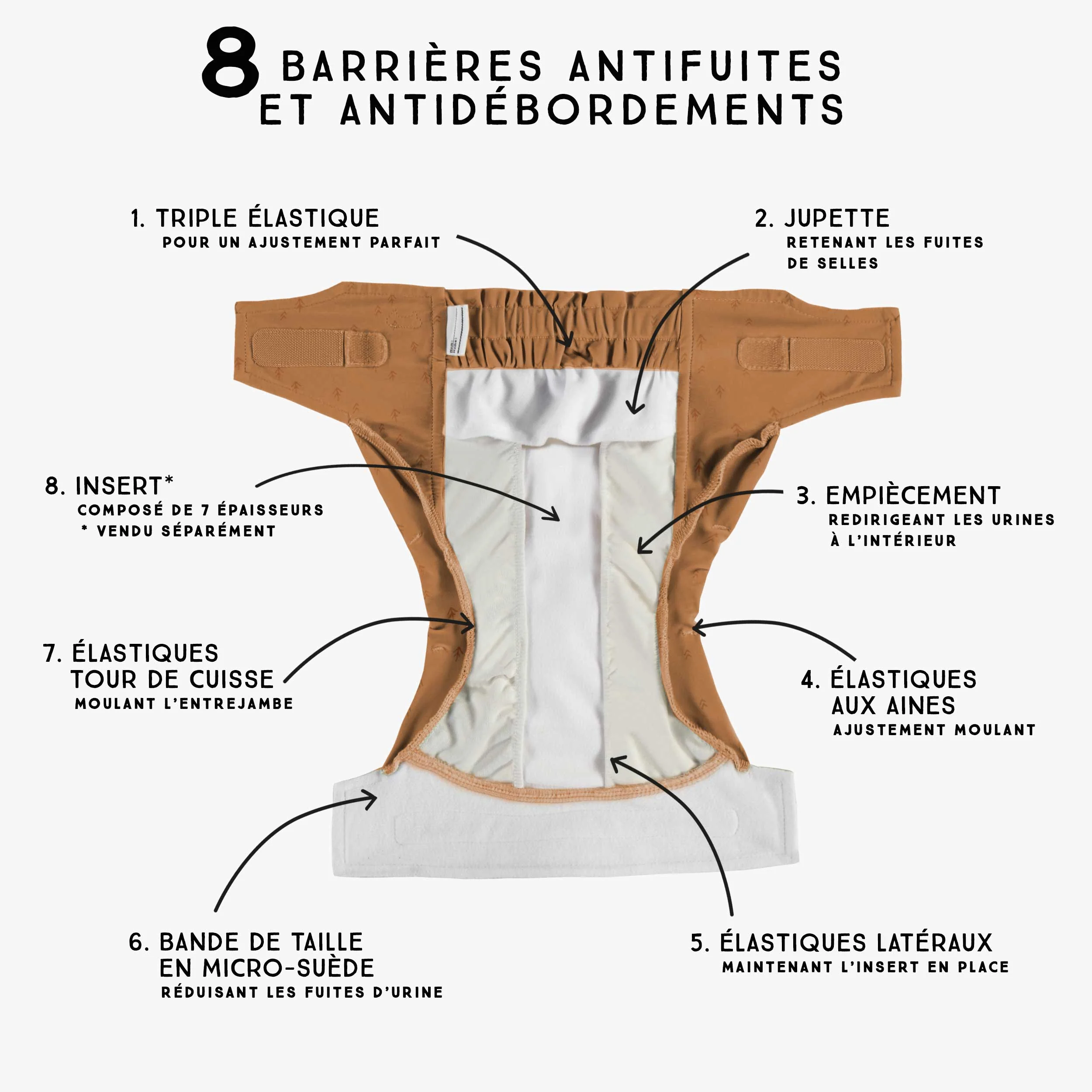 Couche réutilisable ultramince caramel à motif de flèches, bébé - Image 3