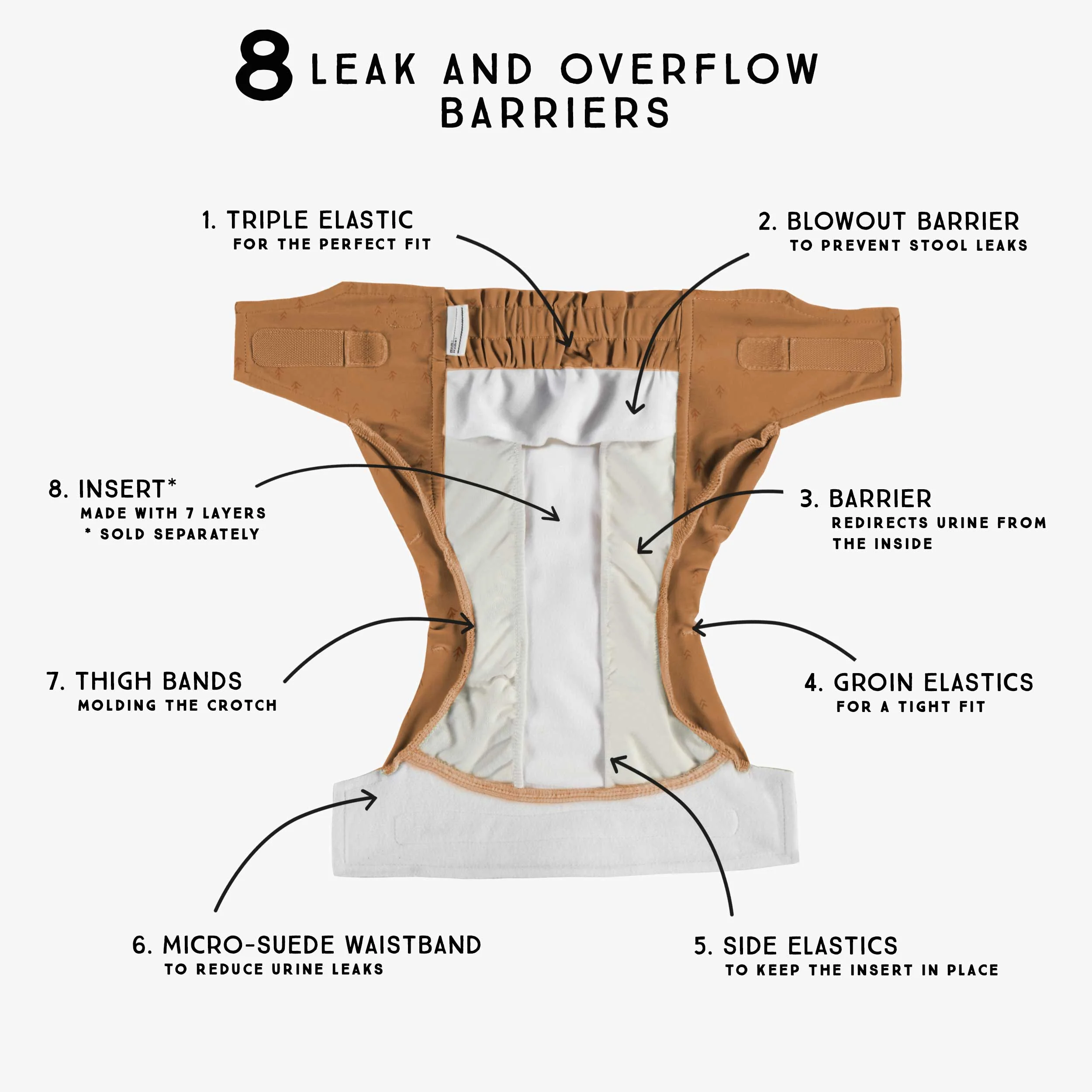 Couche réutilisable ultramince caramel à motif de flèches, bébé - Image 8