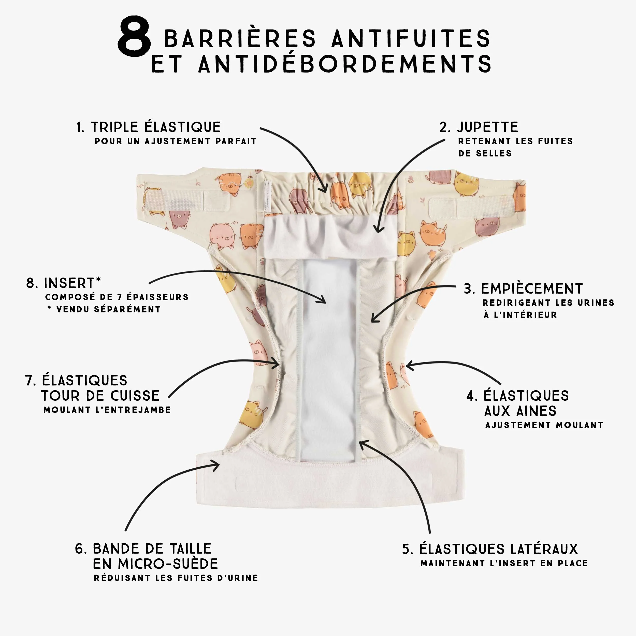 Couche réutilisable ultramince crème à motif de chats, bébé - Image 5