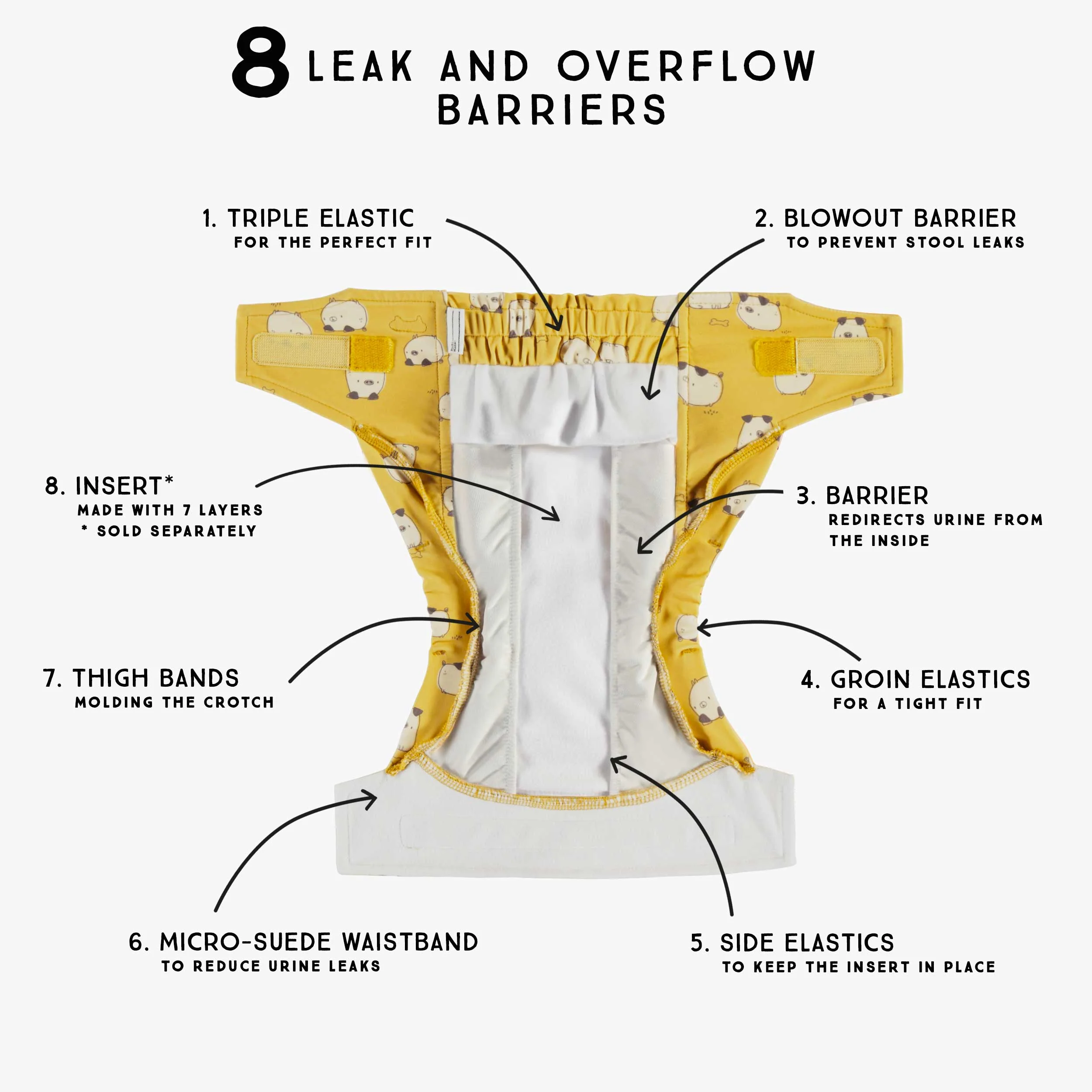 Couche réutilisable ultramince jaune à motif de chiens, bébé - Image 9