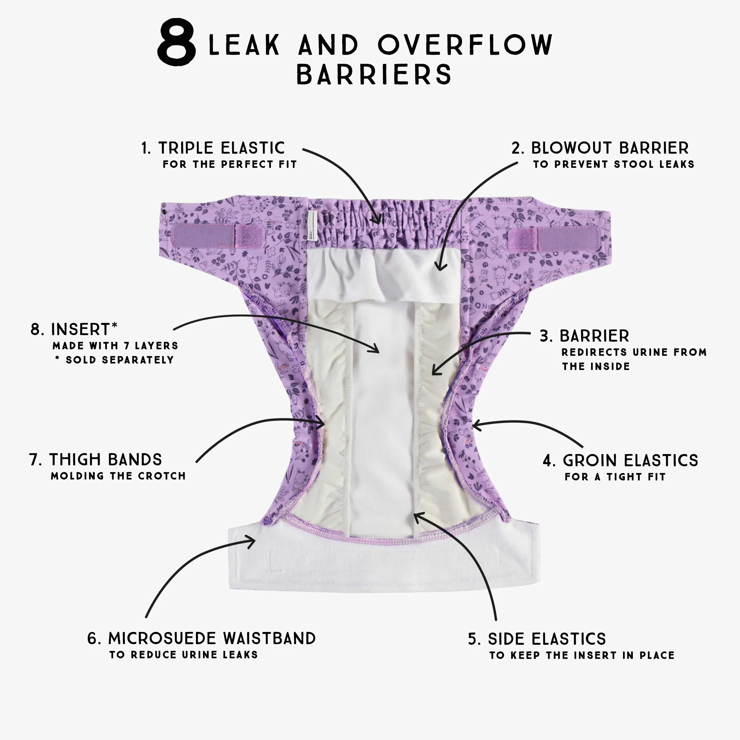 Couche réutilisable ultramince mauve à motif de fleurs, bébé - Image 10