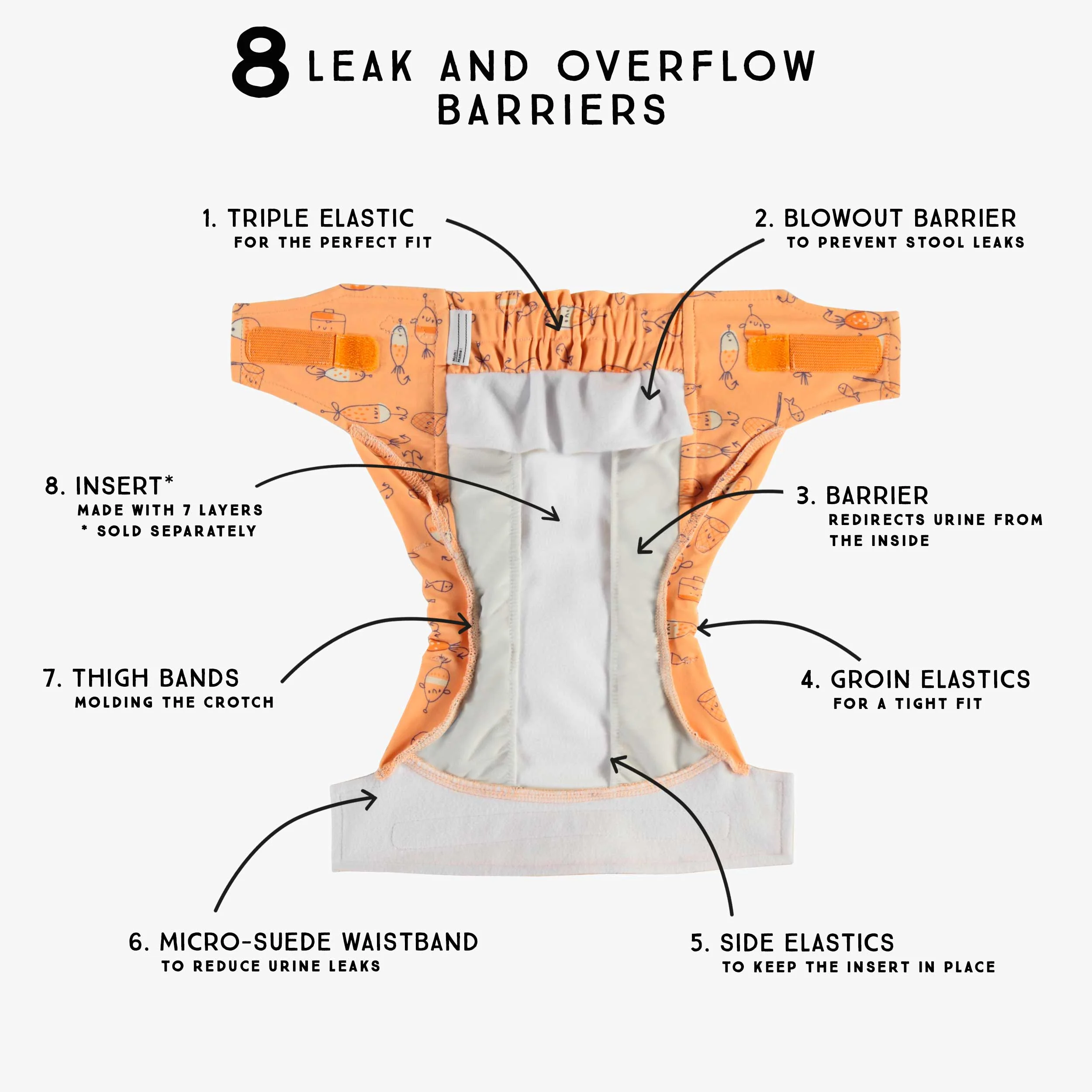 Couche réutilisable ultramince orange à motif de poissons, bébé - Image 10